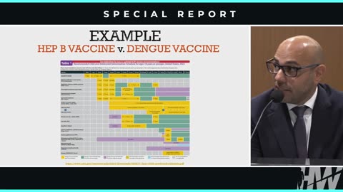 125. Vaccine Safety - Informed Consent - Aaron Siri of THEHIGHWIRE