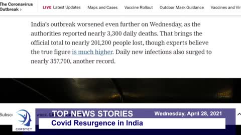 Corstet - TOP NEWS STORIES: COVID Resurgence in India