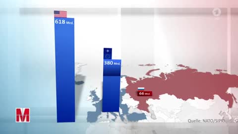 FEINDBILD RUSSLAND: WIE DER WESTEN DIE KONFRONTATION VERSCHÄRFT - MONITOR, ARD, 2018