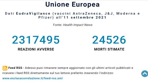 🤫💉🤫COVID: ORA NON CI DICONO CHE IL VACCINO💉🤫💉