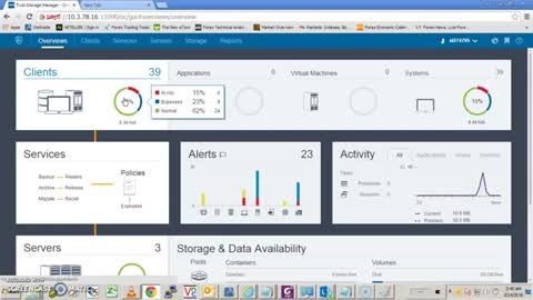 IBM Tivoli Storage Manager Operations Center