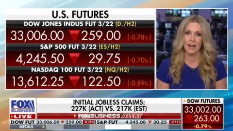 SHOCKING February Inflation Rate Soars to 7.9% in February -- 40 Year High in Inflation Numbers