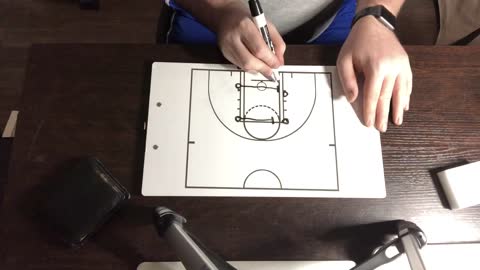 One of my Quick Hitter Baseline Out of Bounds Play