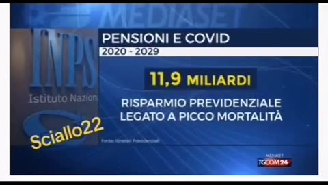 Covid: anziani e pensioni, morti e risparmio economico