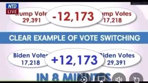 DOMINION VOTING MACHINES SWITCHED VOTES FROM TRUMP TO BIDEN