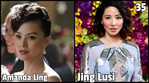 CRAZY RICH ASIANS CAST THEN AND NOW WITH REAL NAMES AND AGE
