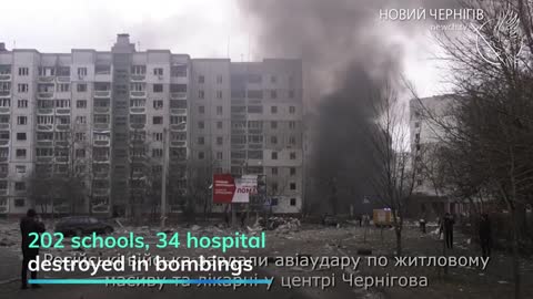 Ukraine war: Over 200 schools, 34 hospital destroyed as Russia bombs citie
