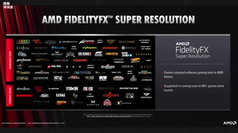 AMD RSR开启教程：全面普及FSR 1.0！还有FSR 2.0技术前瞻！_Cut