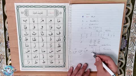 Learn the Quran for Beginners Lesson 05 (Qaida Nuraniyah) القاعدة النورانية