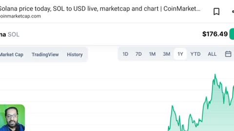 Cryptos Buying And Training Top 7 Cryptos To Buy Now In 2022