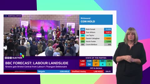 UK general election: Prime Minister Rishi Sunak concedes defeat and says Labour has won |