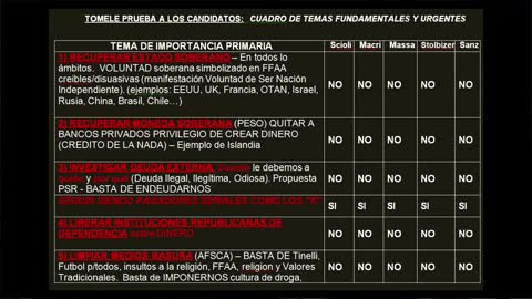 54 - Segunda República Nacional - Más circo electoral [12-08-2015]