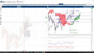 Harmony.One (ONE) Cryptocurrency Price Prediction, Forecast and Technical Analysis - Sep 9 2021