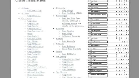 Adrenochrome The Real Truth 2022