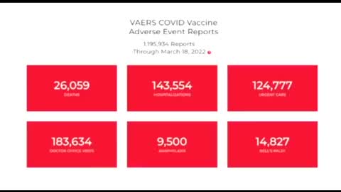 THE COVID VACCINES ARE CAUSING A RECORD SURGE IN AIDS, GONORRHEA, HEPATITIS, AND CANCER