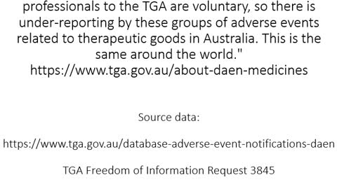 TGA Database of Adverse Event Notifications analysis. 🇦🇺. Deaths in red.