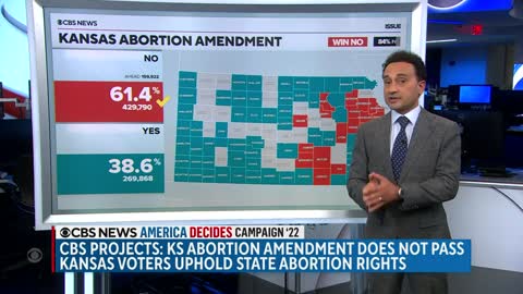 Kansas voters uphold state abortion rights, CBS News projects