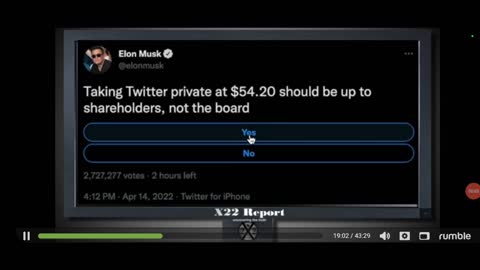 Elon Musk Unbelievable #ElonMusksk Twitter Post and Poll you must see!