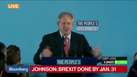 Breaking: Boris Johnson Wins Landslide Victory In UK