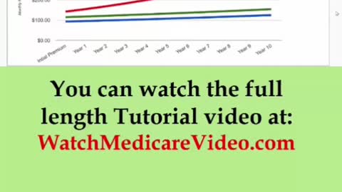 Part 27 - Medicare Tutorial - We offer free annual policy anniversary rate reviews