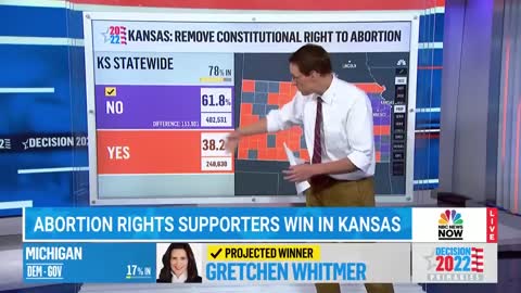 "Kornacki Shows How Deeply Anti-Abortion Rights Activists Lost In Kansas "