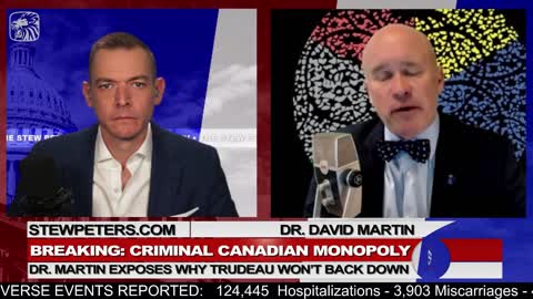 (Feb 11th 2022) Criminal Canadian Monopoly: Dr David Martin Exposes Why Trudeau Won't Back Down