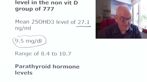 Vitamin D - how much do you need?