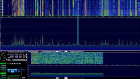 HF Wireless communications on HF Radio Edited