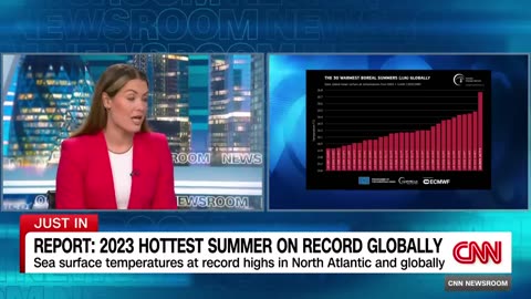 Report reveals Summer 2023 is the hottest on record