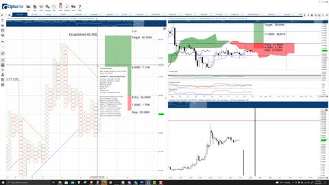 Ethereum Classic (ETC) Cryptocurrency Price Prediction, Forecast, Technical Analysis - Oct 25th 2021