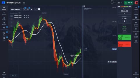 Make Money Trading From Home Every 30 Seconds Using 2 Moving Averages Full Tutorial