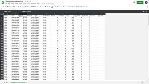 Working with the CSV File