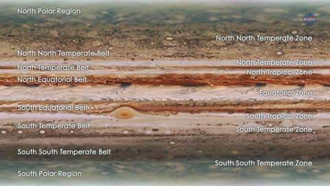 NASA ScienceCasts- New Science from Jupiter