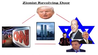 🚨TRUMP EXPOSED AS A ZIONIST!