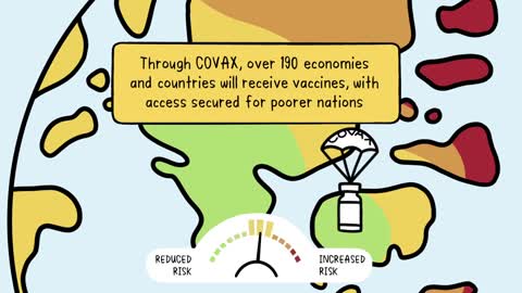 Through COVAX we can fairly distribute vaccines to all countries