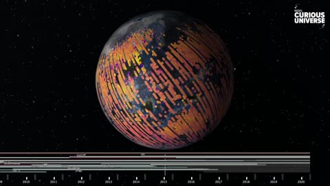Earth's Rhythm: #NASA's Musical Perspective