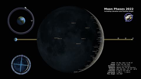 Moon Phases and Libration 2023: Unveiling Lunar Secrets - NASA Discoveries