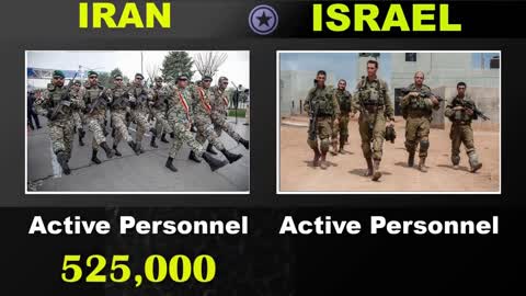 Iran vs Israel Military Power Comparison 2022| Defence Tools | Iran vs Israel Military Power