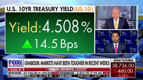 'Laughable': Market Expert Roasts Biden Admin For Saying Inflation Would Come Down