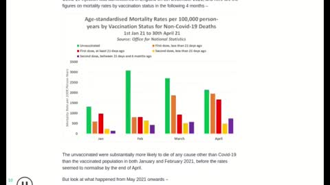 COV-ID INJECTS HAVE '5 MONTH KILL WINDOW' ? ( EXCESS DEATHS RISING 5 MONTHS AFTER WINTER BOOSTERS )