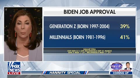 Biden’s approval rating hits 26 percent with Hispanics