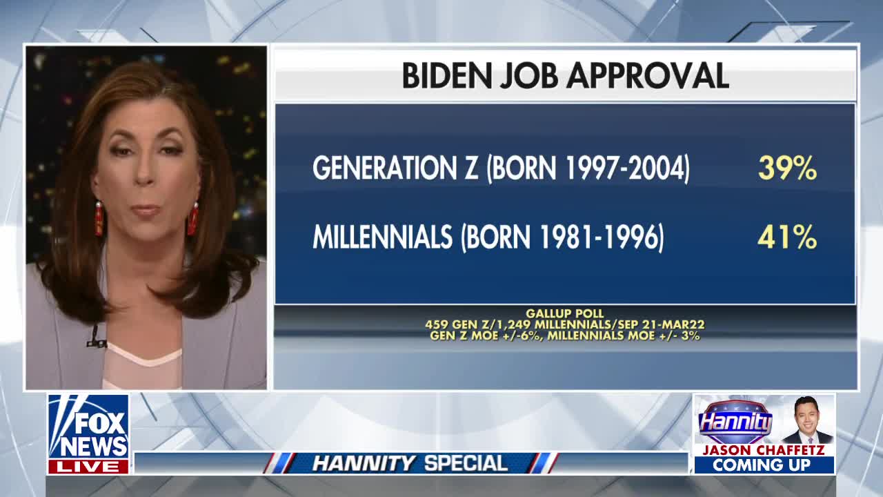 Bidens Approval Rating Hits 26 Percent With Hispanics