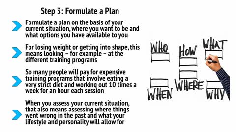 The Formula - How to Structure Goals and Make Your Plan
