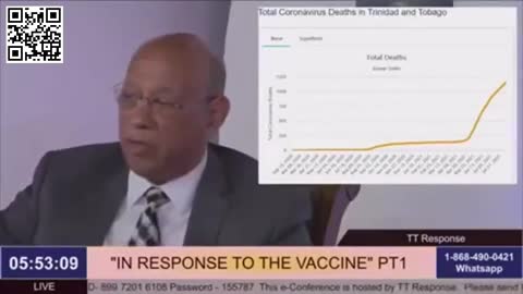 Corona Virus IS A PLANNED BIO-WEAPON - Dr. Michael McDowell