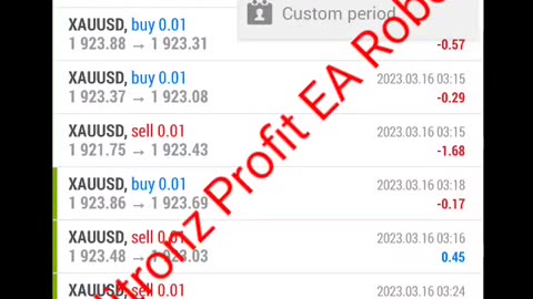 Mastering Forex Trading for Consistent Profits || 6388030756