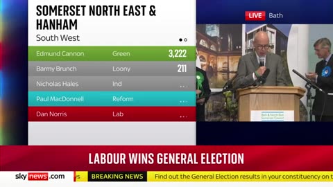 Moment Sir Jacob Rees-Mogg defeated and loses seat in general election