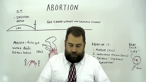 Abortion (What the Bible and History Says About it)