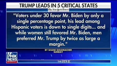 The five Trump crushes bilden in stunning poll