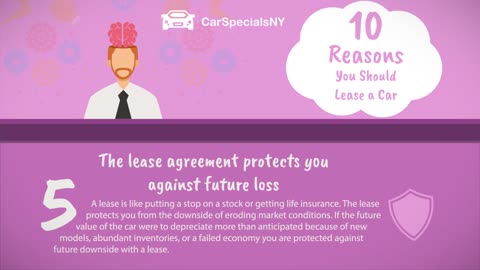 10 Reasons You Should Lease a Car