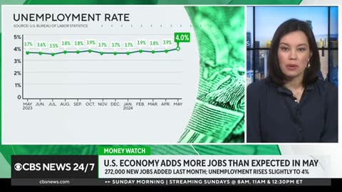 Will interest rates drop after May jobs report exceeds expectations_ CBS News